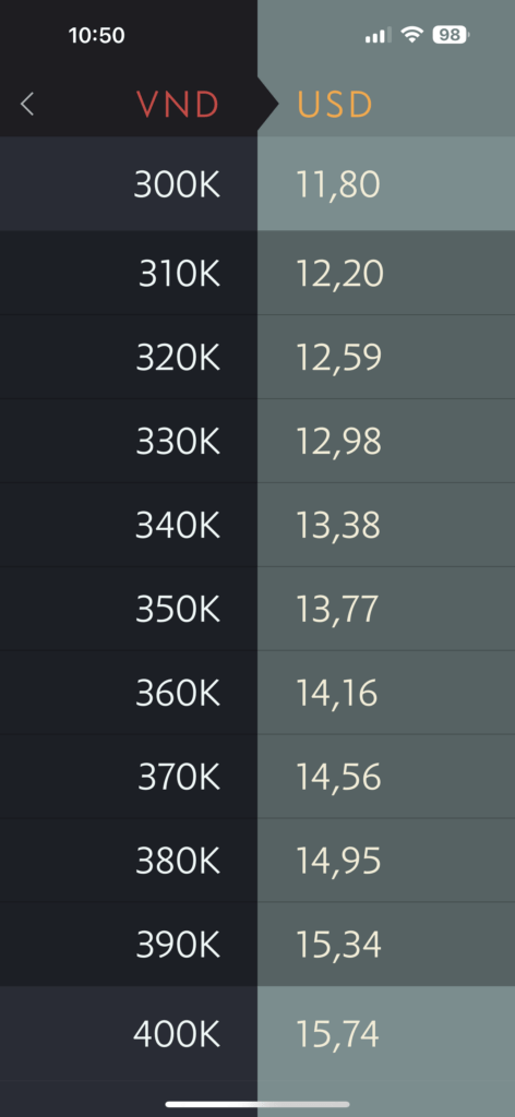 elk currency conversion